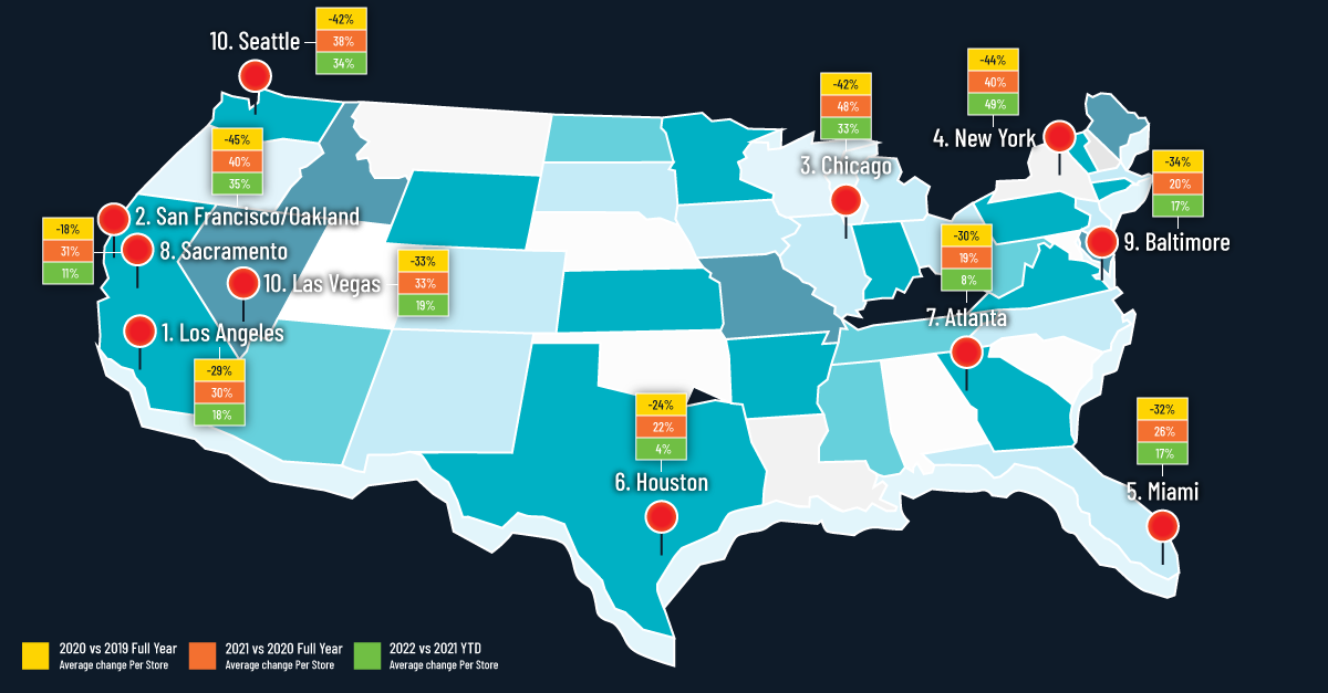 Infographic: US Map With Traffi